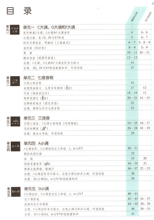 一个选择