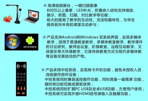 智能黑板在我心中
