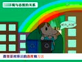 阅读取决于意识