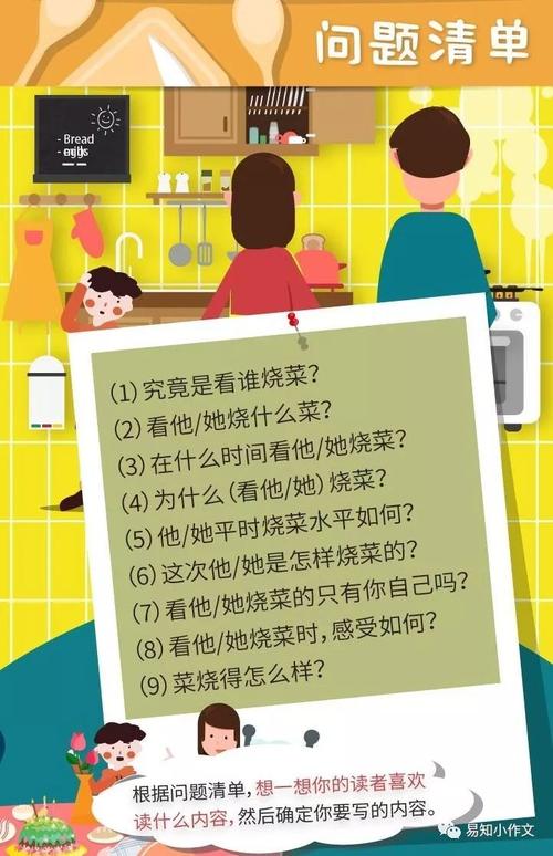 看法
