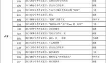 绚烂的青春路作文