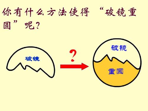 “破镜”，重圈？