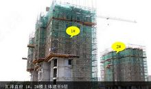 回头看看，我已经长大