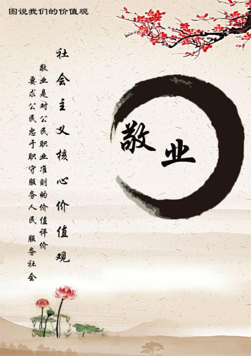 我的“分享”观点