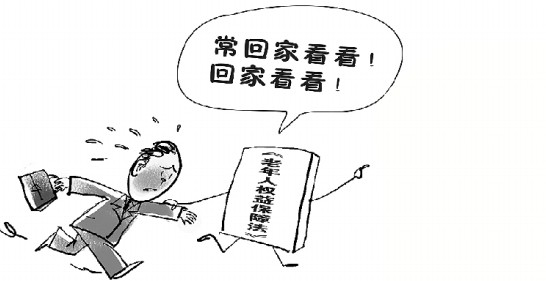 写孝顺