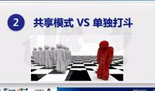 共享时代的弊端与人