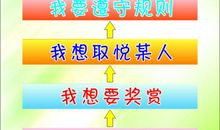 共享时代——道德检测时代