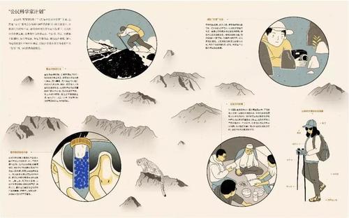粉碎时间
