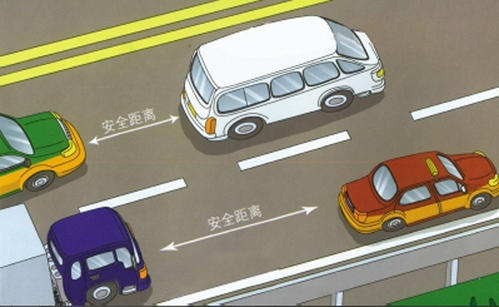 保持安全距离