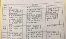 观察日记——墙角的小花