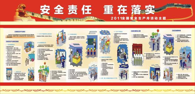 安全责任