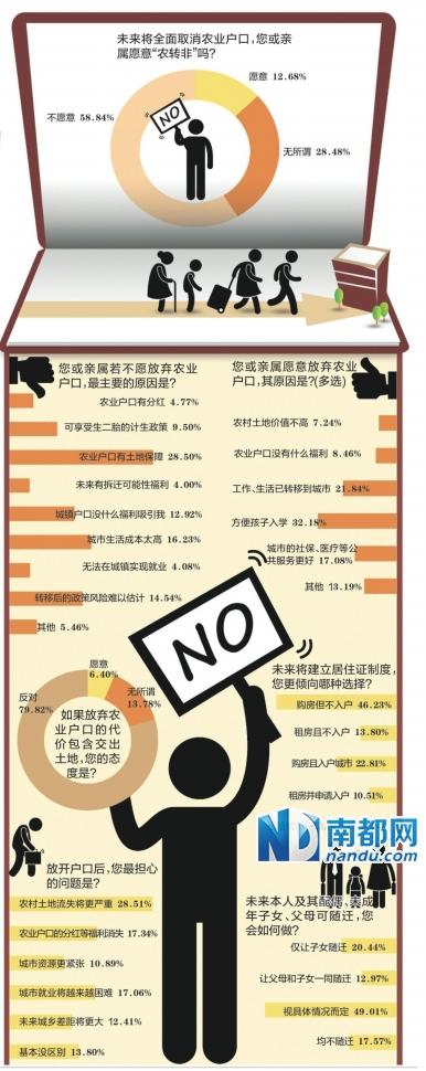 愿意成为土地的朋友