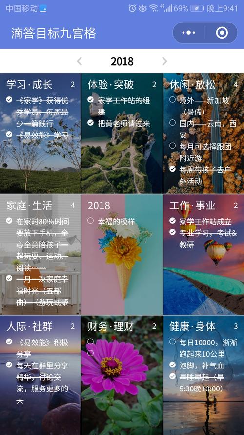 回顾2017年并展望2018年