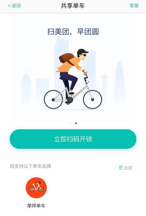 分享份额