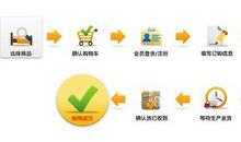 我对网购的看法