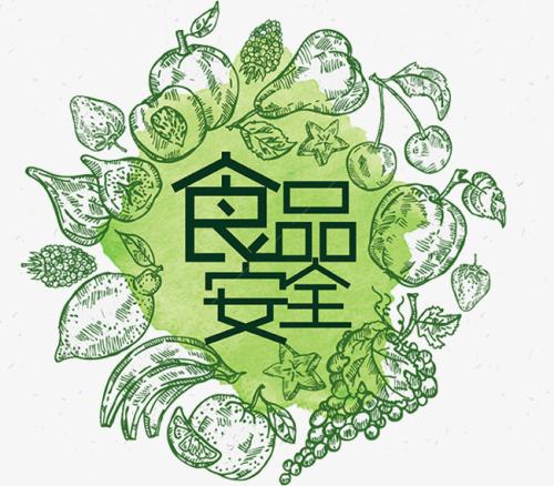 安全饮食