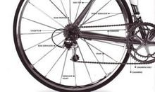 学习自行车复杂又不复杂