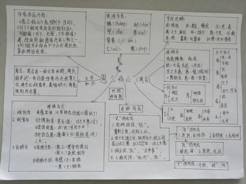 嫉妒的