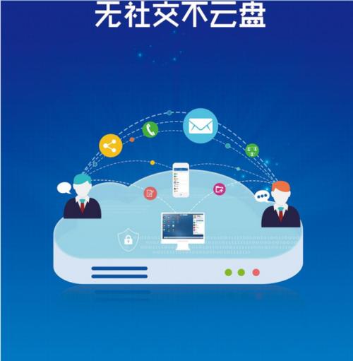 分享，共享