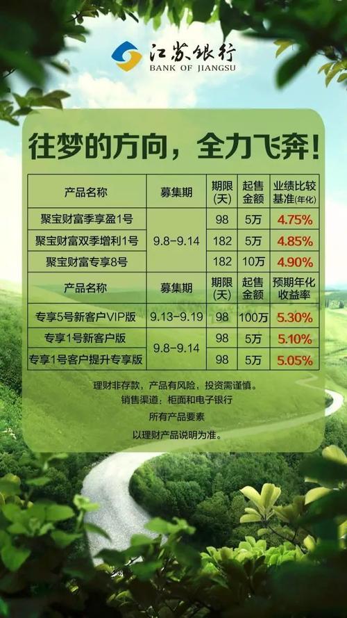 在梦想的方向
