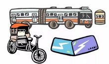 车辆与时代的变迁