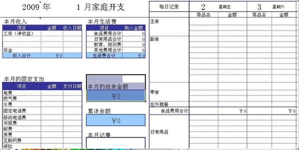 它是资源共享还是私人人？
