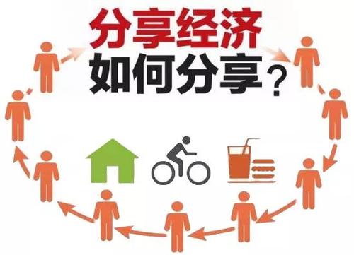 分享年龄