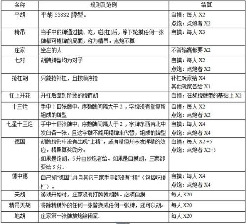 在规则面前，我做了一个坚定的选择。