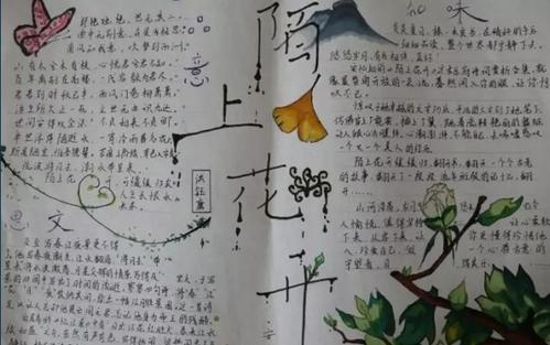 阅读音乐组成