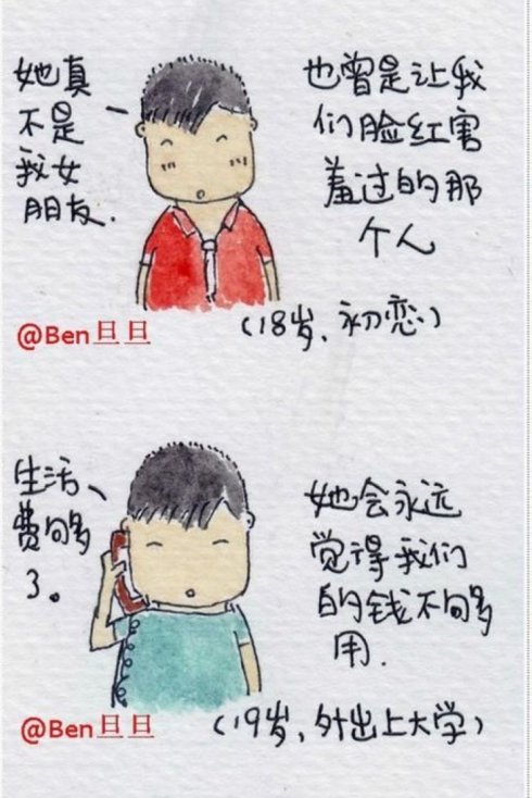 我的母亲是国王