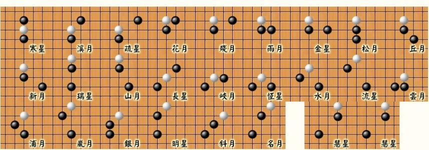 第一蹲