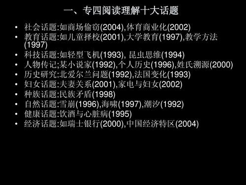以答案为主题