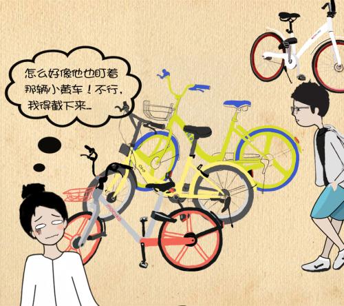 分享自行车日记
