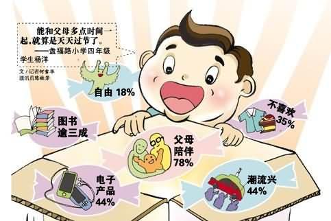 六个孩子节日母亲给人惊喜