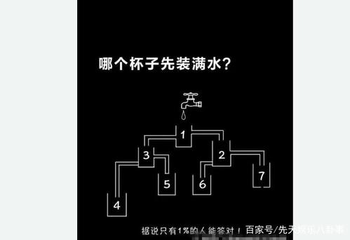 给我阿姨的一封信