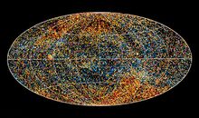 不要以“二进制”取代思维方式