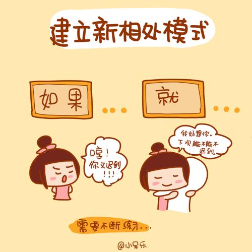 吵架的书