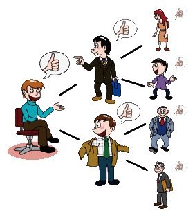 我获得了勇气和信心