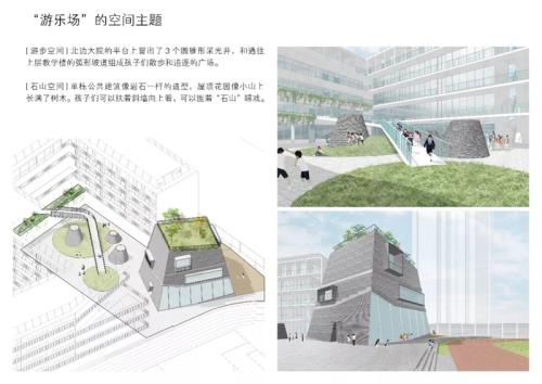 校园刷新了我