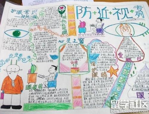 保护眼睛预防和控制近视