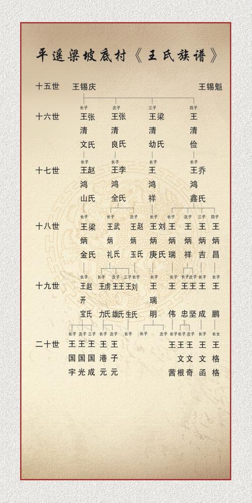它带来的风是一个从未筋疲力尽的河流。