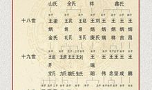 它带起的风是一条永不枯竭的河