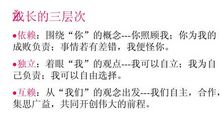 我与成功有个约定