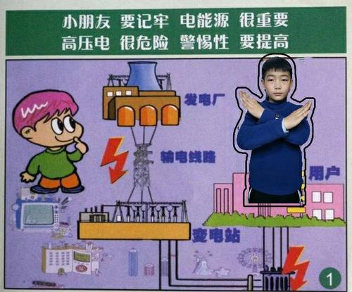 来自我的安全电力