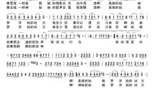 梦所开始的地方