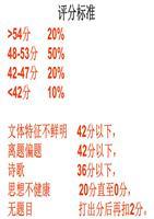 关于计划