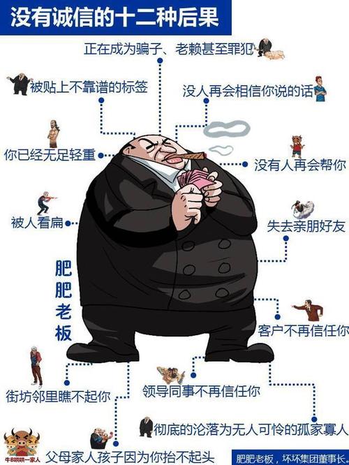 不要让“分享”失去诚信