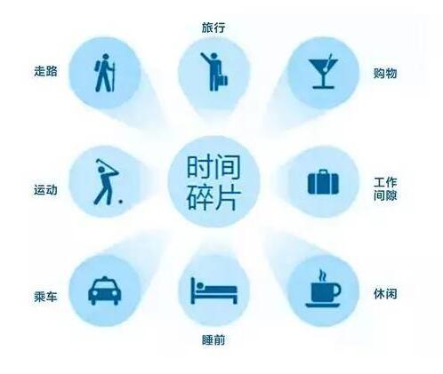 生活使我们失去乐趣