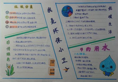 环保提示
