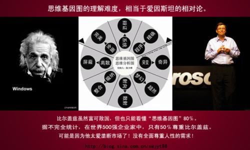 思考“相对论”